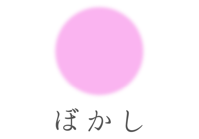 ぼかし